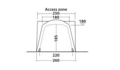 Outwell Milestone Dash Drive Away Awning 17 Outwell Milestone Dash Drive Away Awning -Professional Camping Store 111099 milestone dash drawing other4