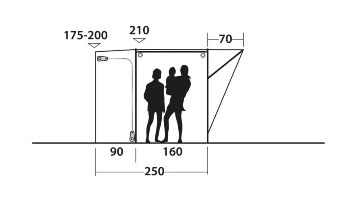 Outwell Newburg 160 Poled Drive Away Awning 7 Outwell Newburg 160 Poled Drive Away Awning - Image 5