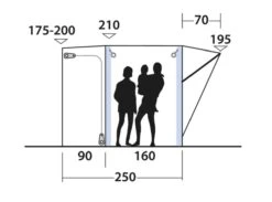 Outwell Newburg 160 Air Drive Away Awning -Professional Camping Store 111170 newburg 160 air drawing other5