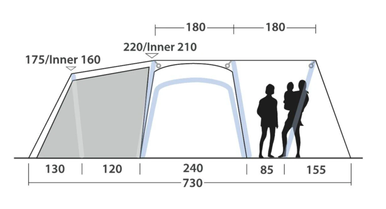 Outwell Mountain Lake 5ATC Tent (2022) 6 Outwell Mountain Lake 5ATC Tent (2022) - Image 4