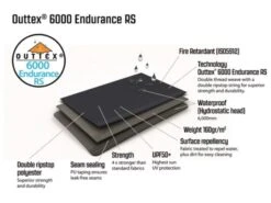 Outwell Springville 5SA Tent (2023) -Professional Camping Store 111276 springville 5sa feature photo31