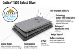 Outwell Event Lounge XL Side Walls, 2 Pieces (2023) -Professional Camping Store 111367 event lounge xl side wall 2 pcs feature photo3