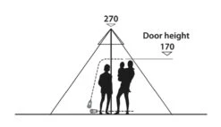 Easy Camp Moonlight Tipi Tent -Professional Camping Store 120381 moonlight tipi drawing other4