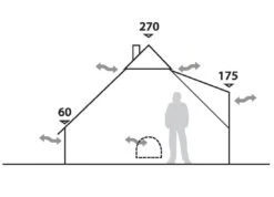 Robens Klondike Tipi Tent (2023) -Professional Camping Store 130083 klondike drawing elevation 3967