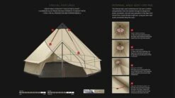 Robens Klondike Grande Tipi Tent (2023) -Professional Camping Store 130174 klondike grande feature photo7