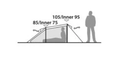 Robens Arch 2 Tent (2023) -Professional Camping Store 130274 arch 2 drawing other25 1
