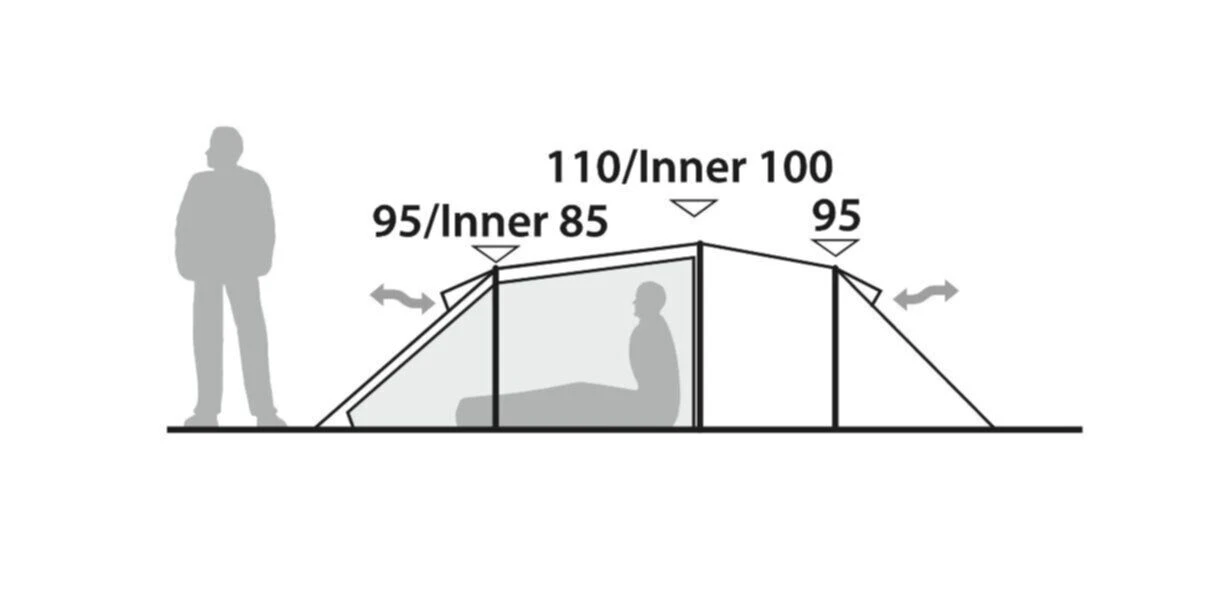 Robens Pioneer 3EX Tent (2022) 6 Robens Pioneer 3EX Tent (2022) - Image 4