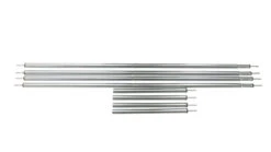 Robens Outback Windscreen -Professional Camping Store 130308 outback windscreen feature photo2