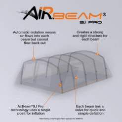 Vango Airbeam Vango Anantara IV TC 650xl Air Tent (2023) -Professional Camping Store airbeam sipro web graphic ana