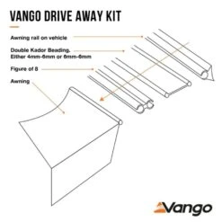 Vango Airbeam Vango Galli III Low Airaway Awning (2022) -Professional Camping Store drive away kit explainer 20