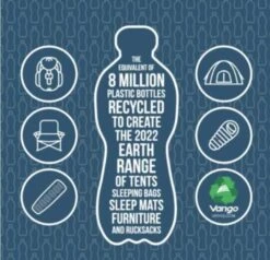 Vango Airbeam Vango Joro Air 450 Eco Dura Tent Package (2023) 18 Vango Airbeam Vango Joro Air 450 Eco Dura Tent Package (2023) -Professional Camping Store earth 8m sm 1