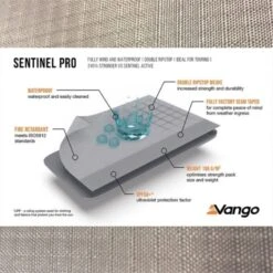 Vango Airbeam Vango Airhub Hexaway II Tall Awning (2022) -Professional Camping Store fabric diagrams sentinel pro caravan awning