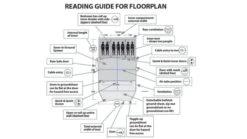 Outwell Parkdale 4PA Tent (2023) -Professional Camping Store floorplan 2 lindale3pa 2