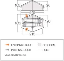 Professional Camping Store -Professional Camping Store floorplan nevis 200