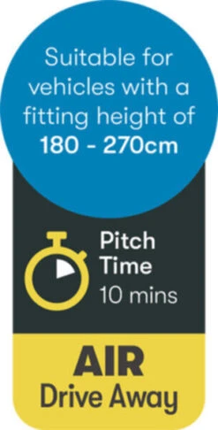 Westfield Hydra 320 Travel Smart Air Drive Away Awning (2021) -Professional Camping Store hydra 9 midsize