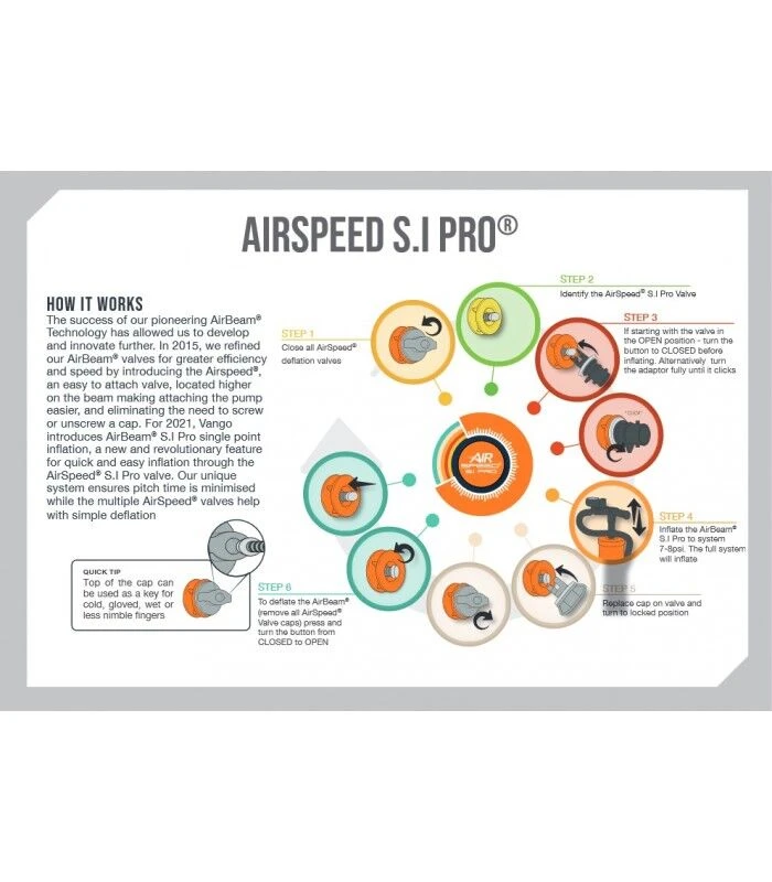 Vango Airbeam Vango Airspeed S.I Pro Tube 705 X 10/13cm - LEFT AT307 4 Vango Airbeam Vango Airspeed S.I Pro Tube 705 X 10/13cm - LEFT AT307 - Image 2