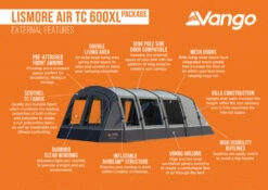 Vango Airbeam Vango Lismore Air TC 600XL Tent Package (2023) -Professional Camping Store lismore air tc 600xl package