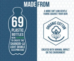 Vango Shangri-La Light Double Sleeping Bag (2023) 8 Vango Shangri-La Light Double Sleeping Bag (2023) -Professional Camping Store shangri la light double 1