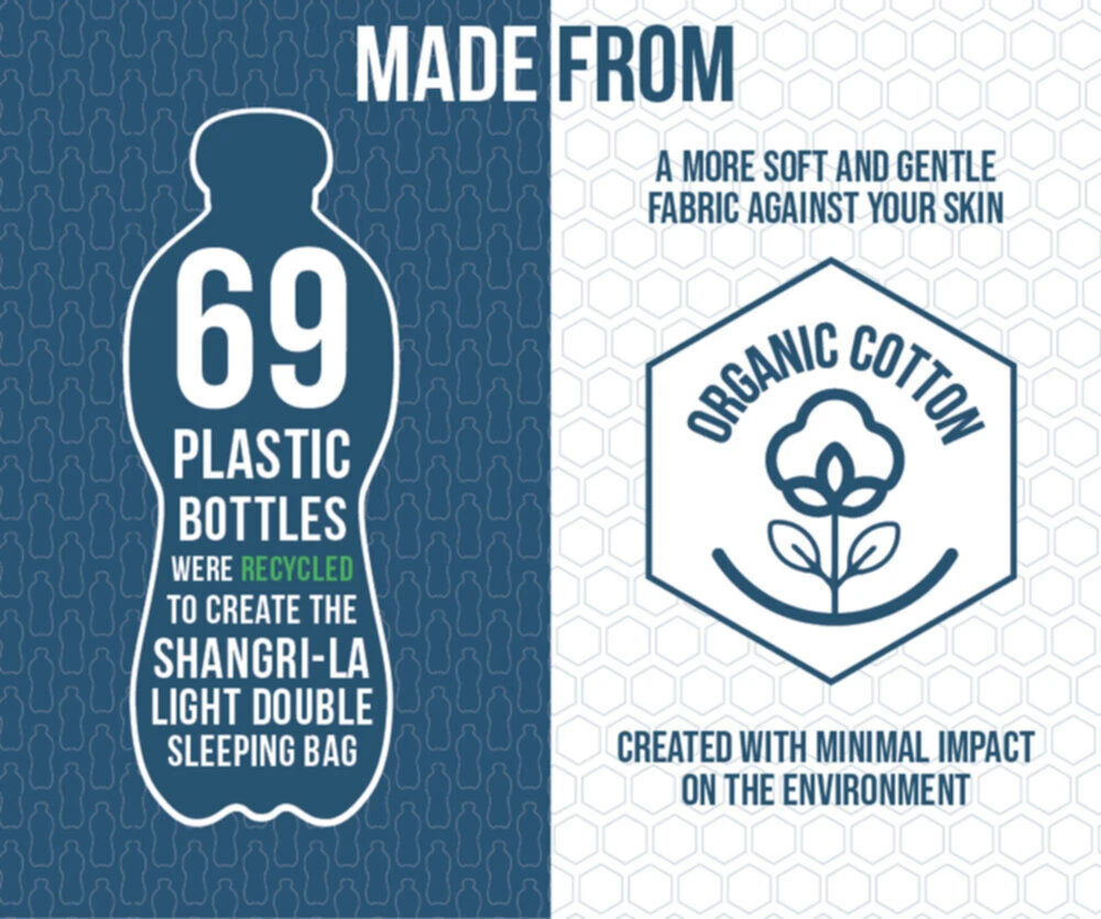 Vango Shangri-La Light Double Sleeping Bag (2023) 5 Vango Shangri-La Light Double Sleeping Bag (2023) - Image 3