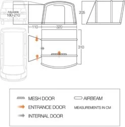 Vango Airbeam Vango Como Air Low Awning (180-210cm) (2023) -Professional Camping Store vango 2019 awnings floorplan cove low