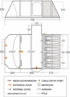 Vango Airbeam Vango Homestead II Air 650xl Tent -Professional Camping Store vango 2021 tents floorplan homestead ii air 650xl v2 1