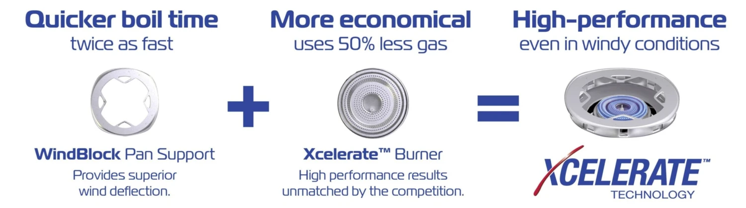 Campingaz 400-SG Series Two Burner Stove & Grid 4 Campingaz 400-SG Series Two Burner Stove & Grid - Image 2